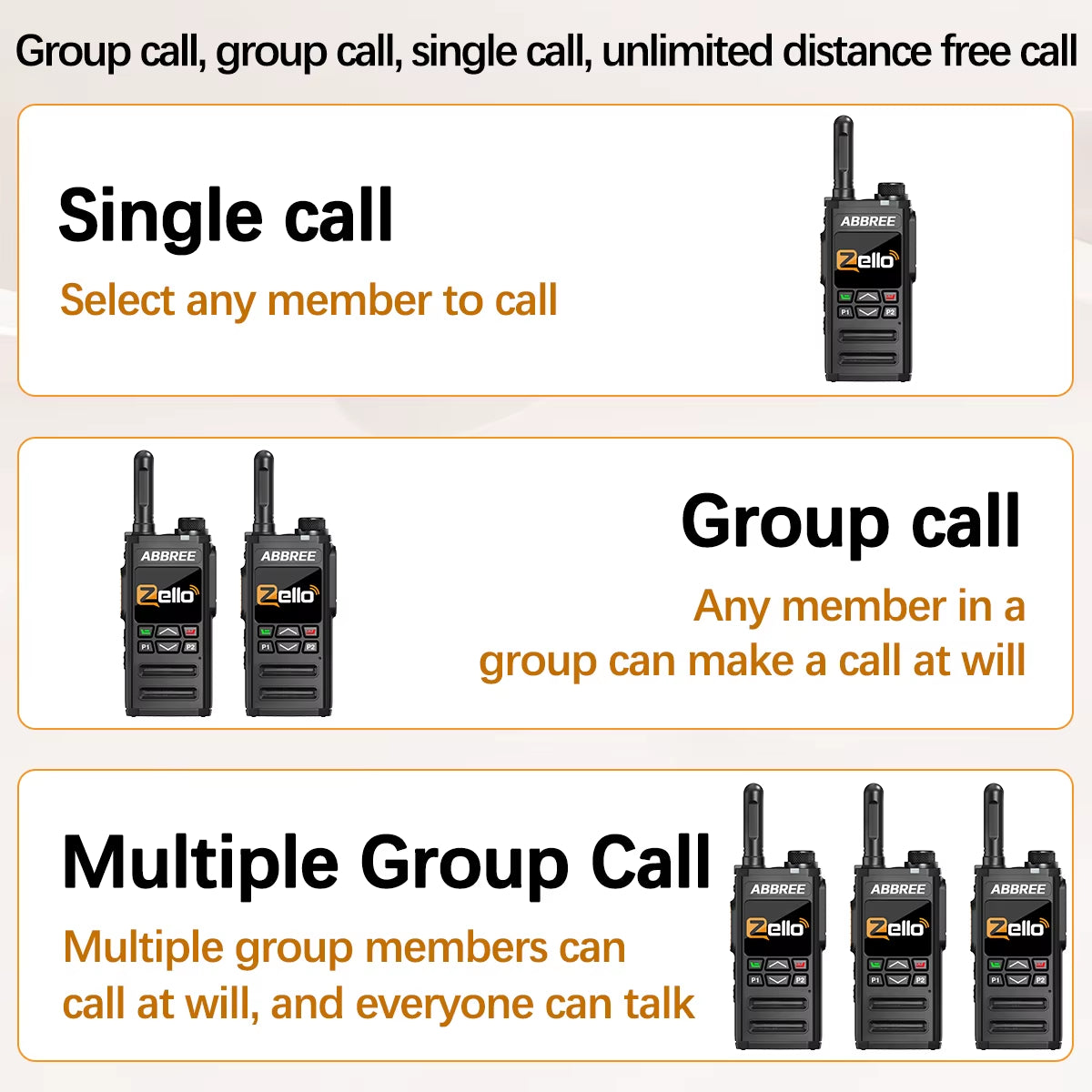 GP-268 Network Walkie Talkie Zello Global POC Radio Wireless Unlimited Distance SIM Card 4G Android Bluetooth Ham Radio