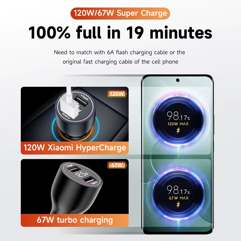 Mi Car Charger 120W 67W 6A Fast Charging Dual-Port USB a for  14 14 Ultra 13 13T 12 Pro Redmi Note A3 POCO Pad 6
