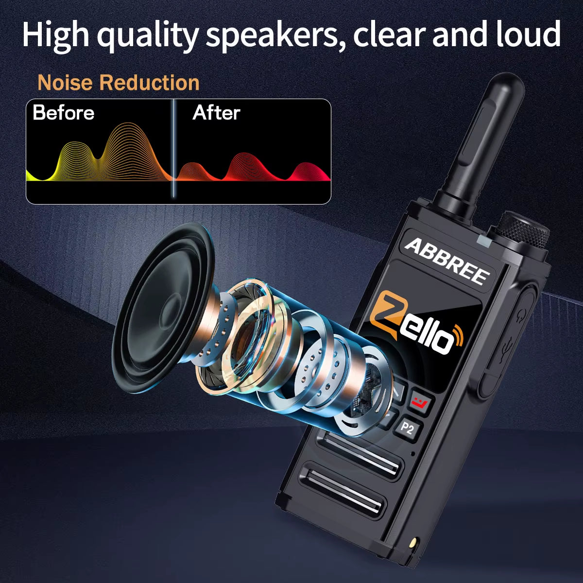 GP-268 Network Walkie Talkie Zello Global POC Radio Wireless Unlimited Distance SIM Card 4G Android Bluetooth Ham Radio
