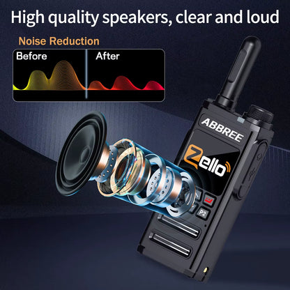 GP-268 Network Walkie Talkie Zello Global POC Radio Wireless Unlimited Distance SIM Card 4G Android Bluetooth Ham Radio