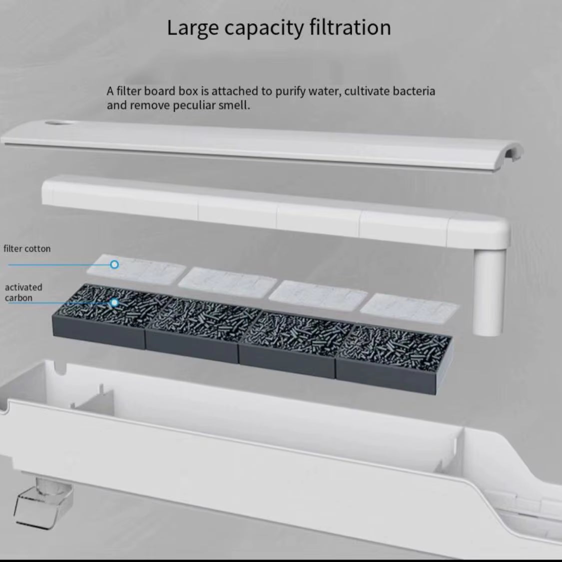 Fish Tank Filter Three-In-One Filter Pump Aeration Filtration Circulation System with Filter Box Top Filter Aquarium Accessories